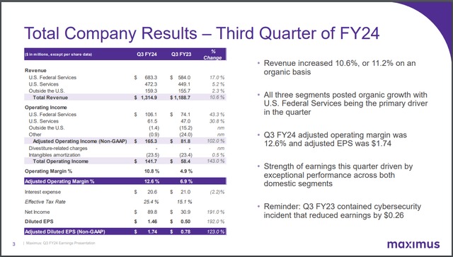 MMS Q3 Results