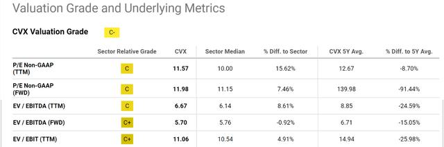 Screenshot of the chart. Automatically generated description.