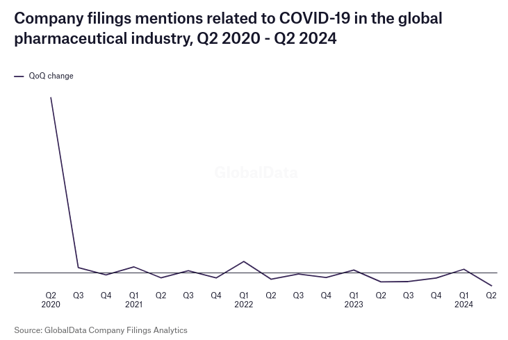 PFE stock, PFE, Pfizer, Pfizer stock, Pfizer investment, Pfizer KP.2 vaccine, Pfizer COVID-19 vaccine, Pfizer oncology, Pfizer dividends, Pfizer financials, Pfizer revenue growth, Pfizer R&D, Pfizer Seagen acquisition, Pfizer obesity treatment, Pfizer Eliquis, Pfizer core products, Pfizer stock analysis, Pfizer medium-term gains, Pfizer stalwart investment, Pfizer stock outlook, Pfizer stock performance, Pfizer long-term investment, Pfizer portfolio, Pfizer stock forecast