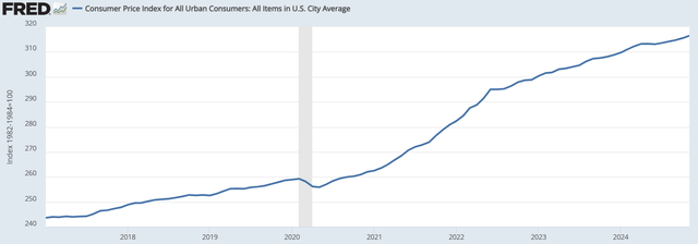 A graph showing the growth of a company Description automatically generated