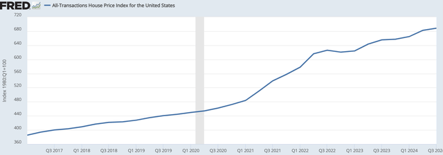 A graph with a line going up Description automatically generated