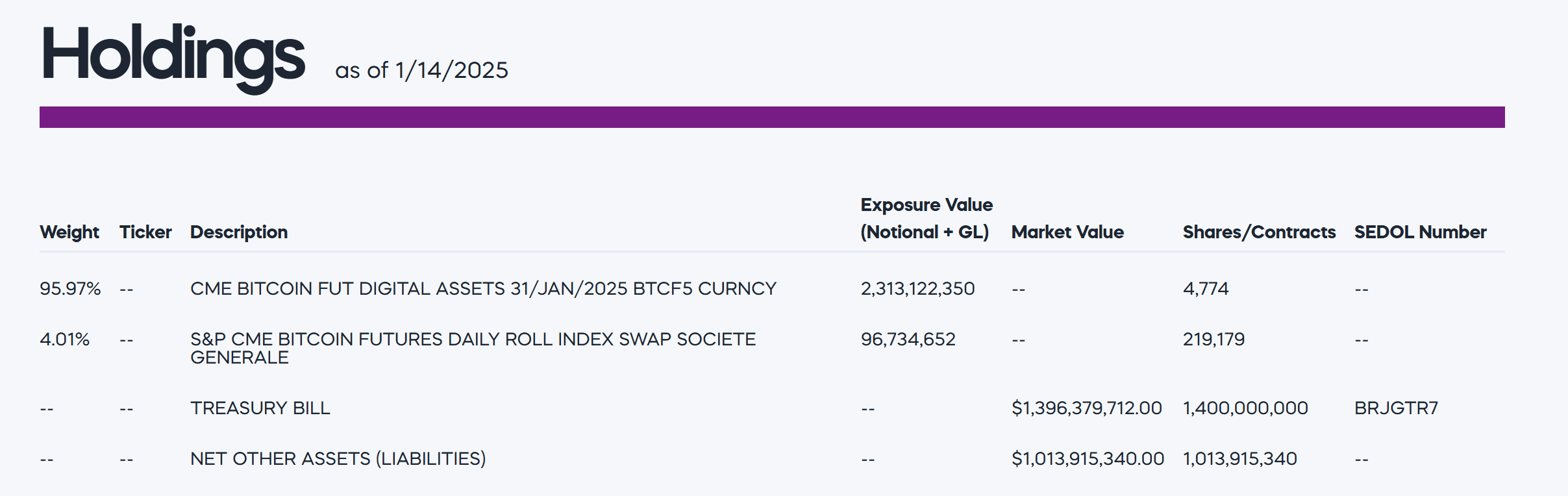 BITO: This Fund Has Outlived Its Usefulness | Seeking Alpha