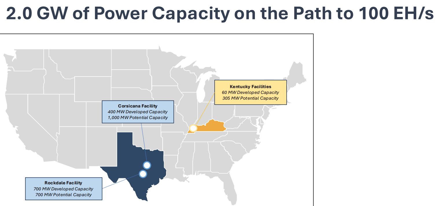 Buying Riot Platforms Stock For Bitcoin Yield (NASDAQ:RIOT) | Seeking Alpha