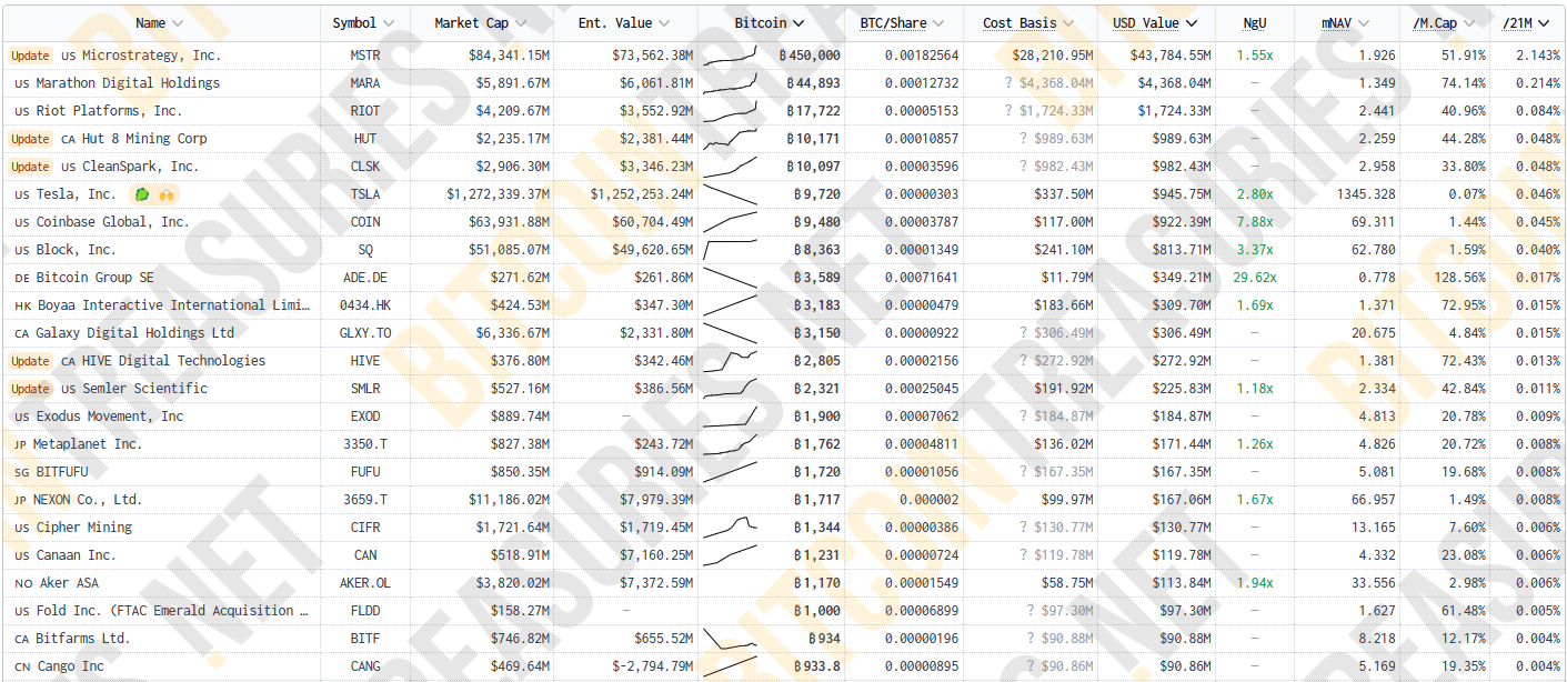 MARA Holdings: Second-Largest Bitcoin Company Trades At Deep Value |  Seeking Alpha