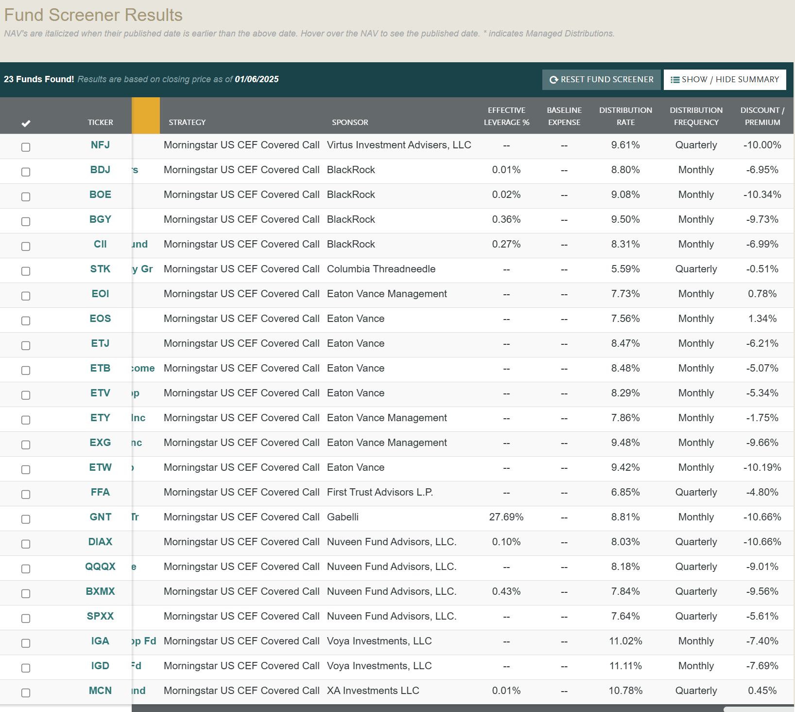 Covered Call Income Funds For Dummies | Seeking Alpha