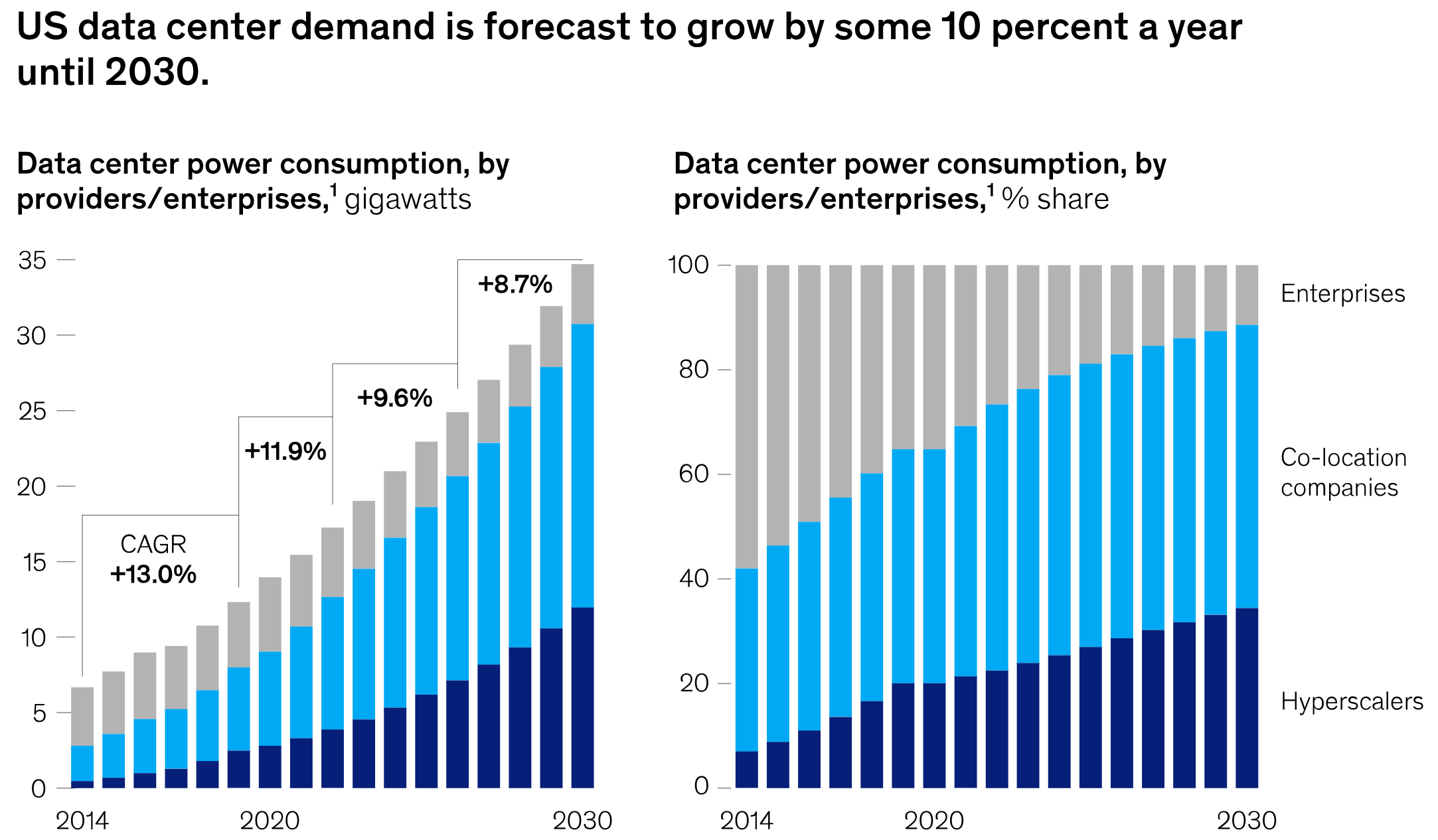 ビジネス・経済 RENEWABLE ENERGY FINANCE ビジネス・経済 RENEWABLE ENERGY FINANCE Renewable Energy