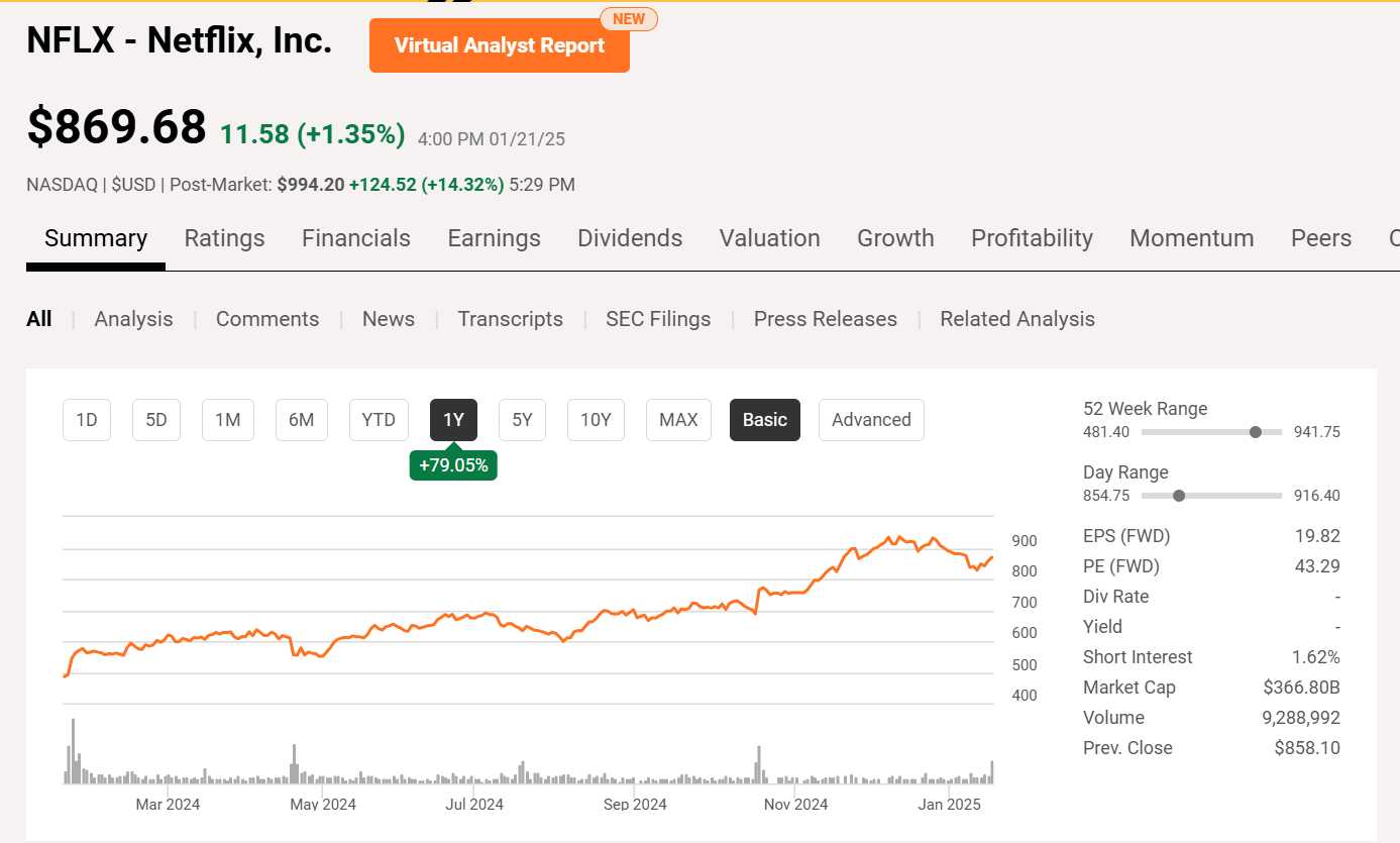 Netflix Stock: Cash Flow Is Not Growing (NASDAQ:NFLX) | Seeking Alpha