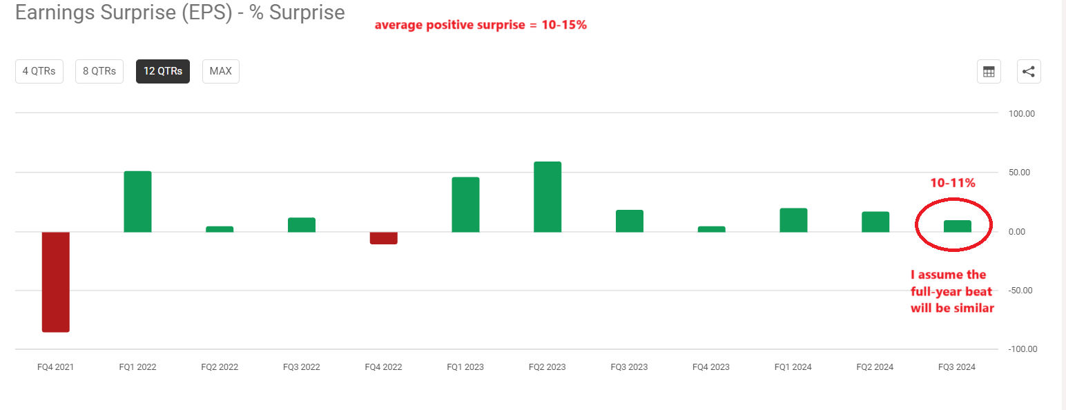 Vertiv Holdings: I Was Wrong — Buy (Rating Upgrade) (NYSE