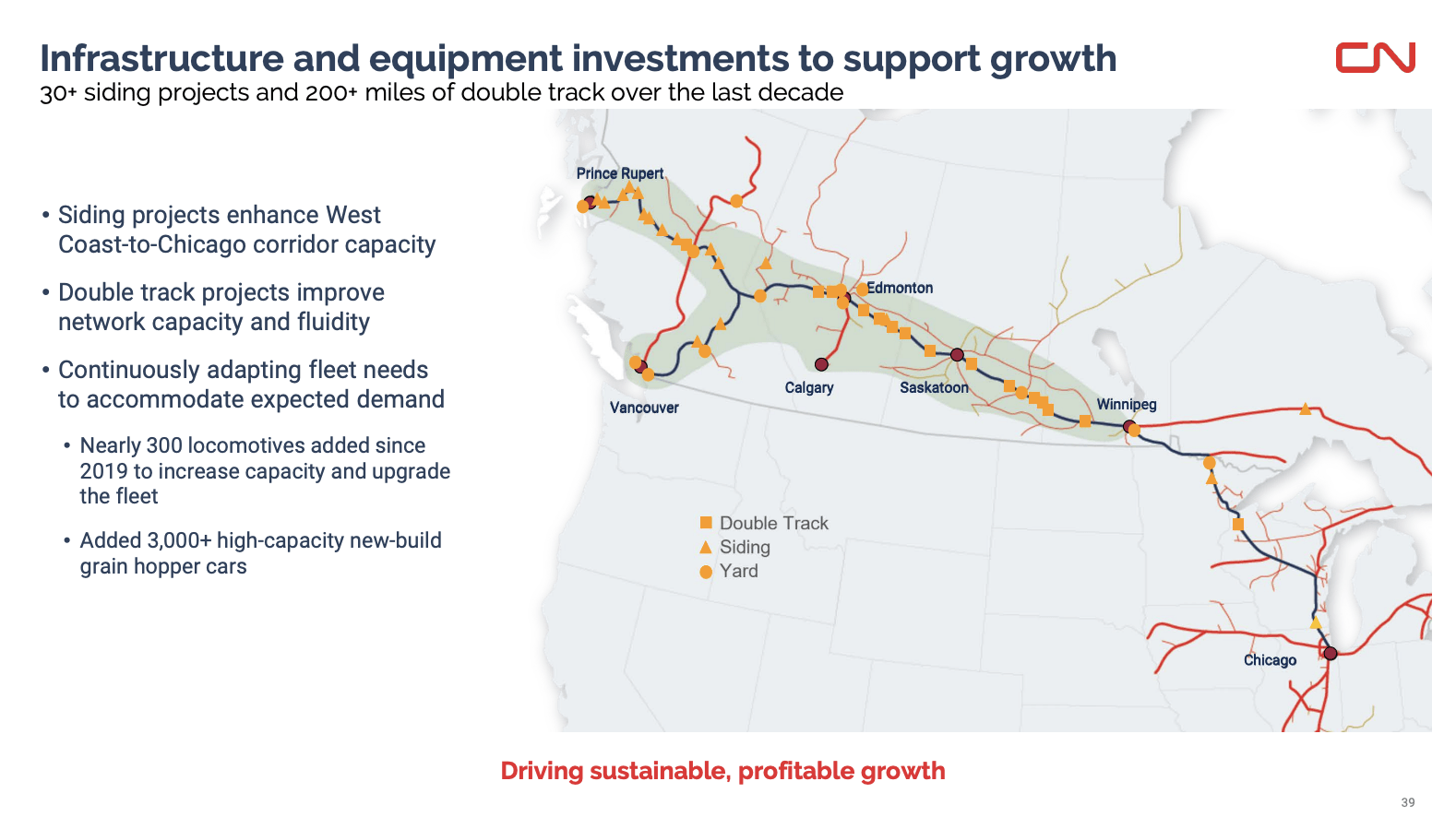 The Wide-Moat Express: Why Canadian National Is On Track For Unbeatable  Value (NYSE:CNI) | Seeking Alpha