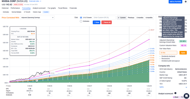 Bigbear.Ai'S Q2 2025: Are Investors Celebrating Or Panicking? - 964cp6v