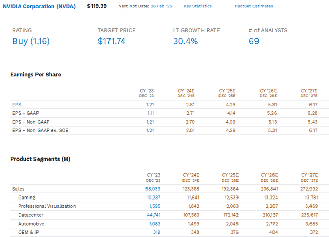 Bigbear.Ai'S Q2 2025: Are Investors Celebrating Or Panicking? - 7aittfy