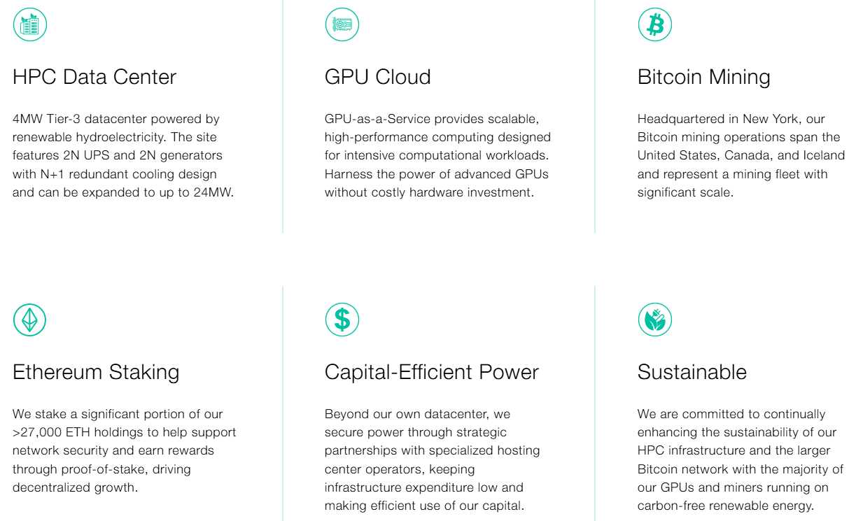 Bit Digital Is A Buy On DeepSeek Weakness (NASDAQ:BTBT) | Seeking Alpha