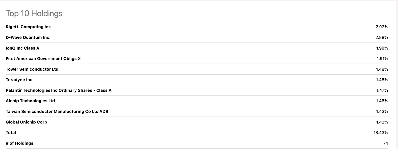 QTUM: Investing In Quantum The Right Way (NASDAQ:QTUM) | Seeking Alpha