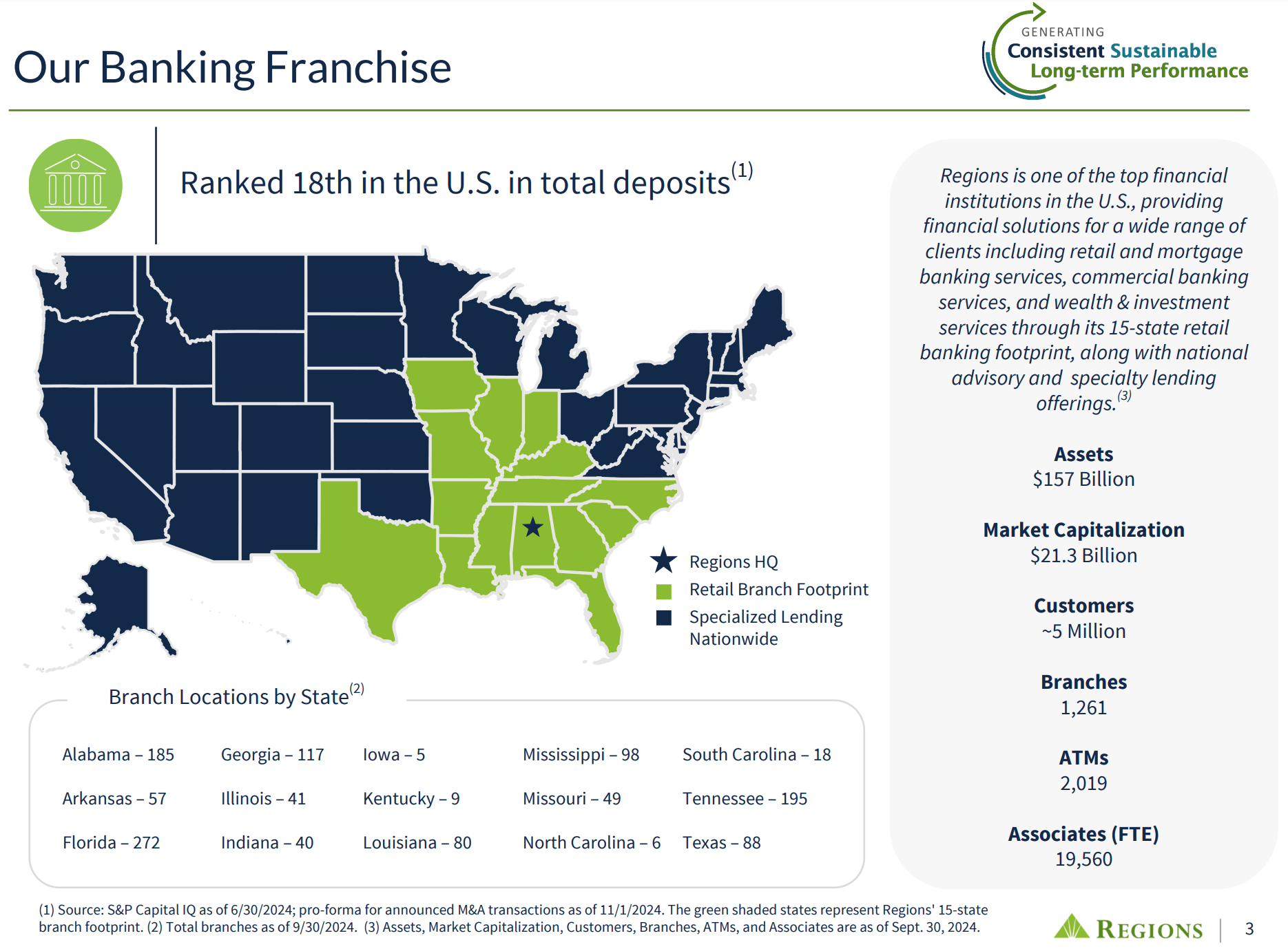 Regions Financial: Investors Can Bank On The Long-Term Prospects (NYSE:RF)  | Seeking Alpha