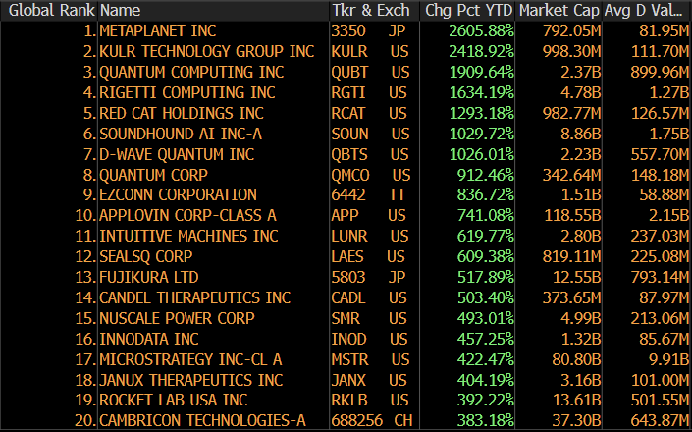 Bitcoin: Listen To The Market! An Unprecedented Year Ahead (Cryptocurrency: BTC-USD) | Seeking Alpha