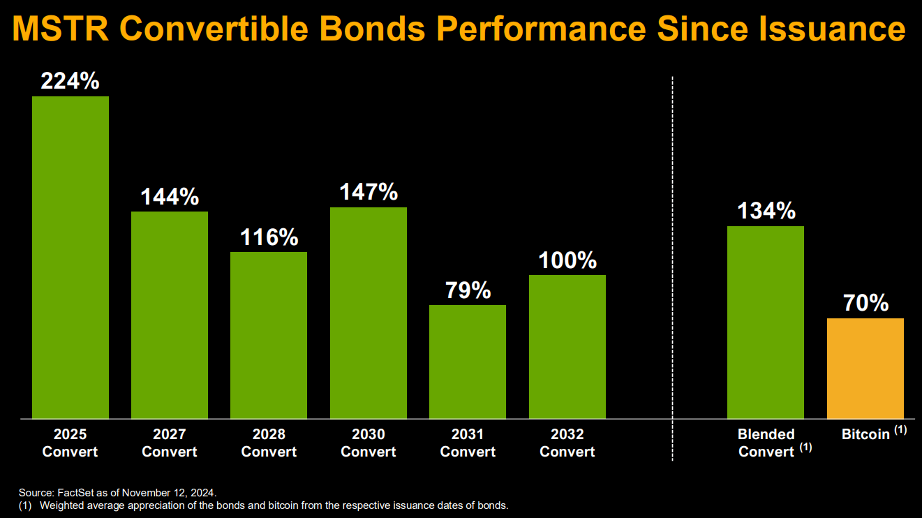 Bitcoin: Listen To The Market! An Unprecedented Year Ahead (Cryptocurrency: BTC-USD) | Seeking Alpha