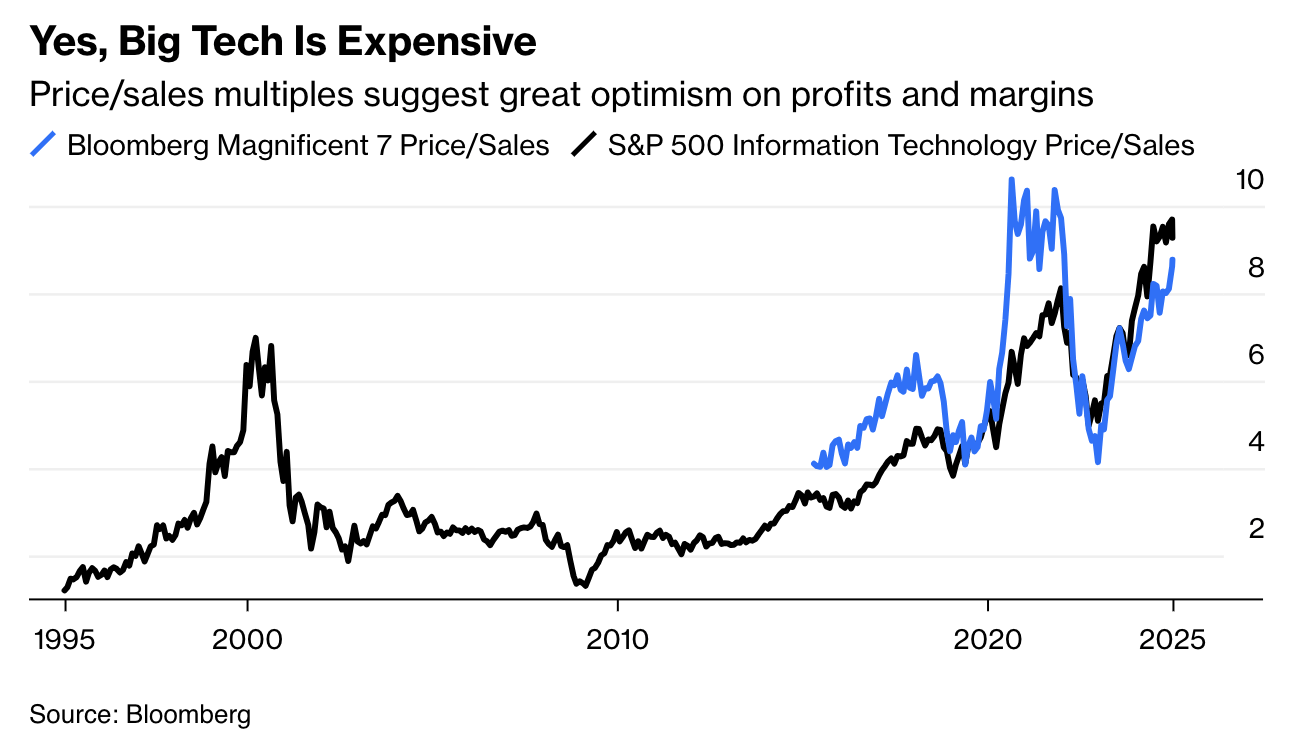 100% Payout Cash Flow Kings - 2 Of My Favorite High-Yield Stocks | Seeking  Alpha