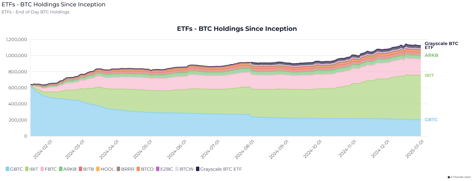 Triple short bitcoin etf (85) 사진