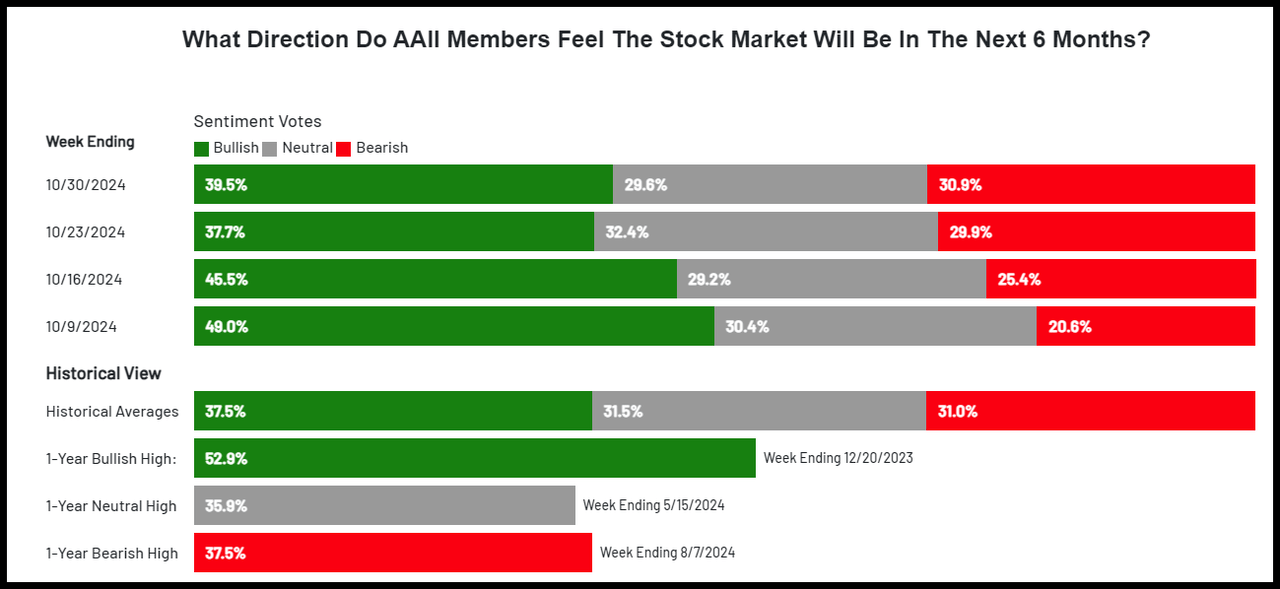 Top 10 Stocks For 2025 Seeking Alpha