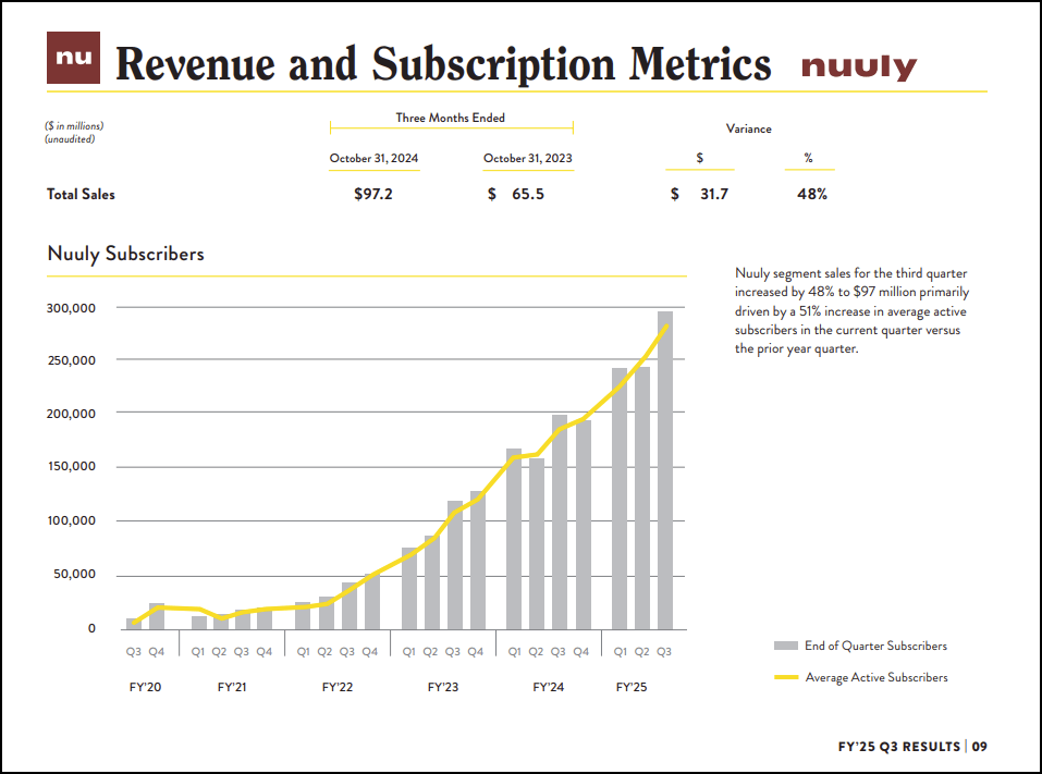 Top 10 Stocks For 2025 Seeking Alpha