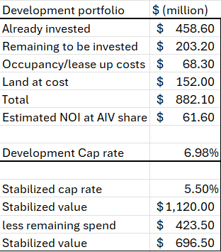 A table with numbers and words Description automatically generated with medium confidence