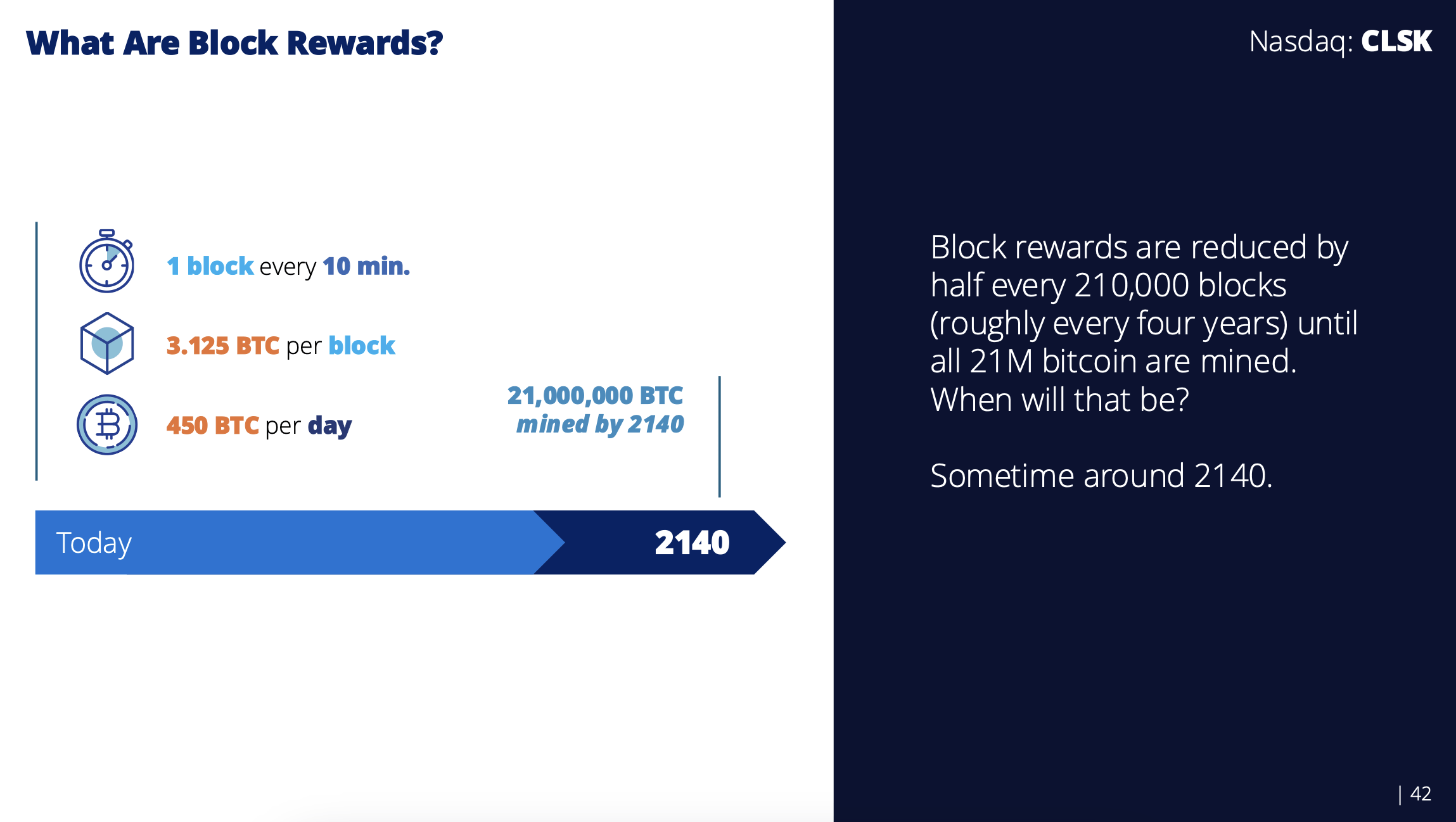 CleanSpark Stock: Buy The Dip In This Undervalued Bitcoin Miner (NASDAQ:CLSK)  | Seeking Alpha