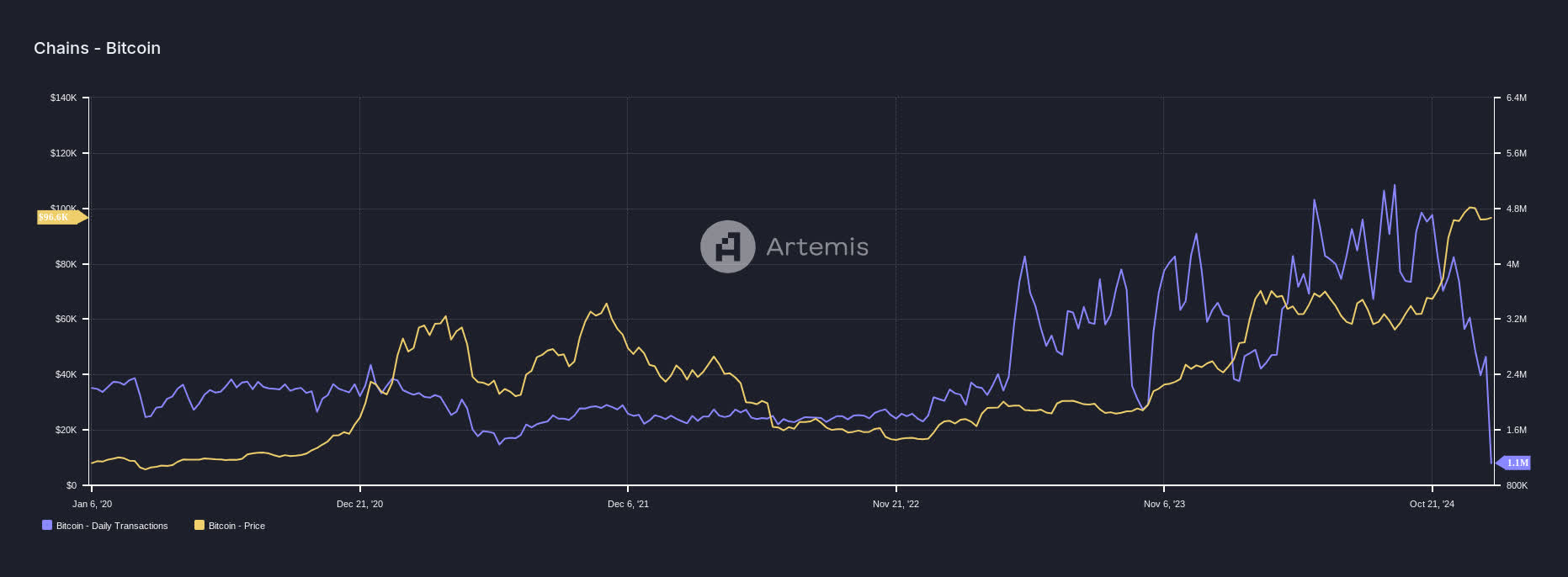 Bitwise bitcoin etf price prediction (78) 사진