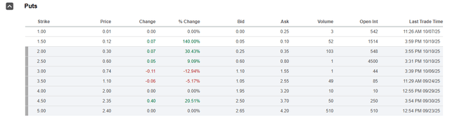 New Fortress Energy Stock: A High-Risk Story With Even Higher Potential ...