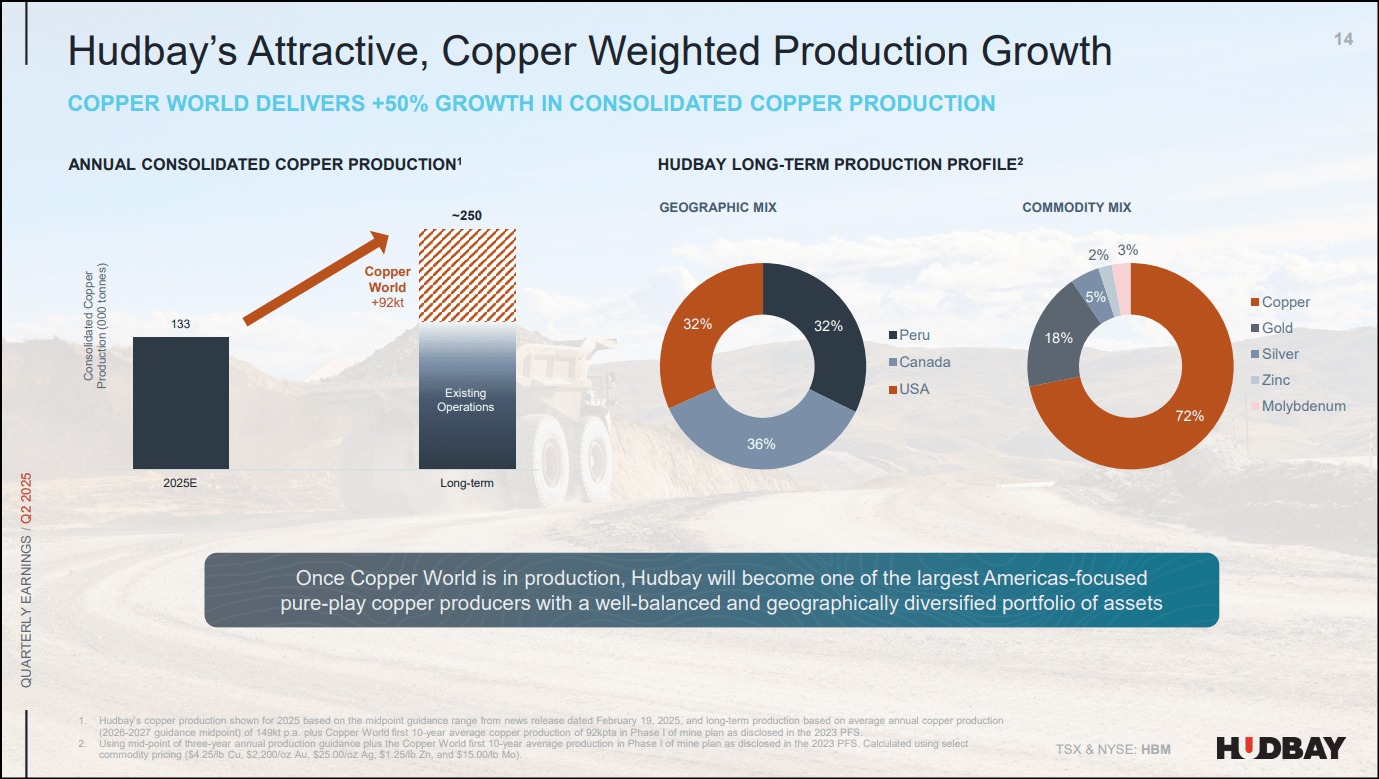 Rare Earth Hysteria: Top Miner And Chip Stocks For The Rebound | Seeking  Alpha