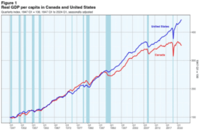 GreensKeeper Value Fund Q3 2025 Letter