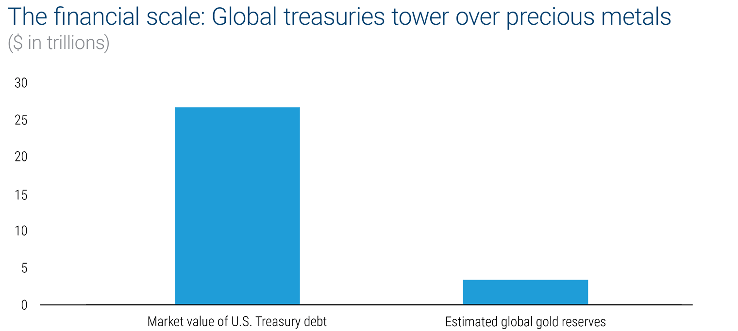 Why International Value Matters Now | Seeking Alpha