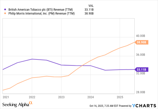 red tobacco mancera price Red Tobacco - Amber Tobacco Eau de Parfum