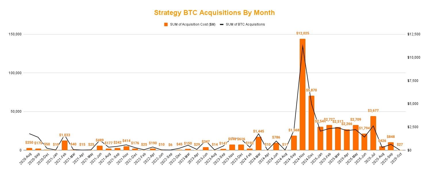 Bitcoin Is At Trend Support (Cryptocurrency:BTC-USD) | Seeking Alpha