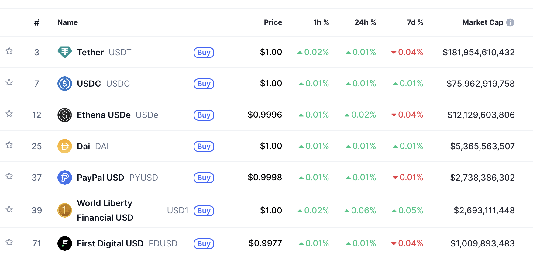 PayPal: Buy The $300 Trillion Error (NASDAQ:PYPL) | Seeking Alpha