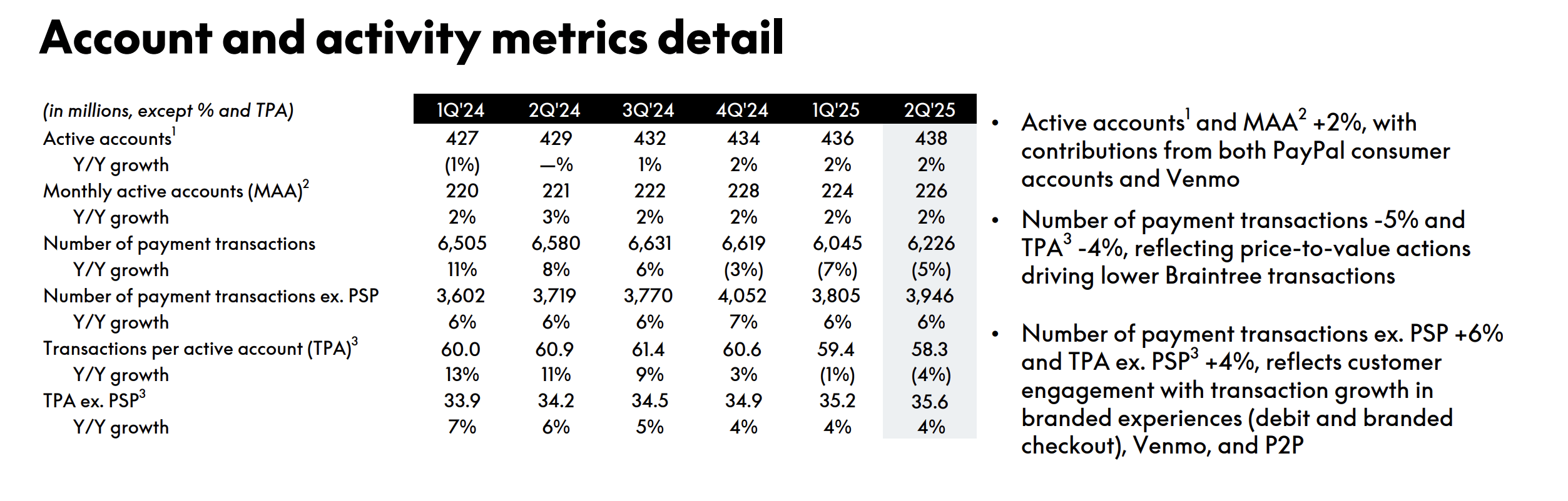 PayPal: Buy The $300 Trillion Error (NASDAQ:PYPL) | Seeking Alpha
