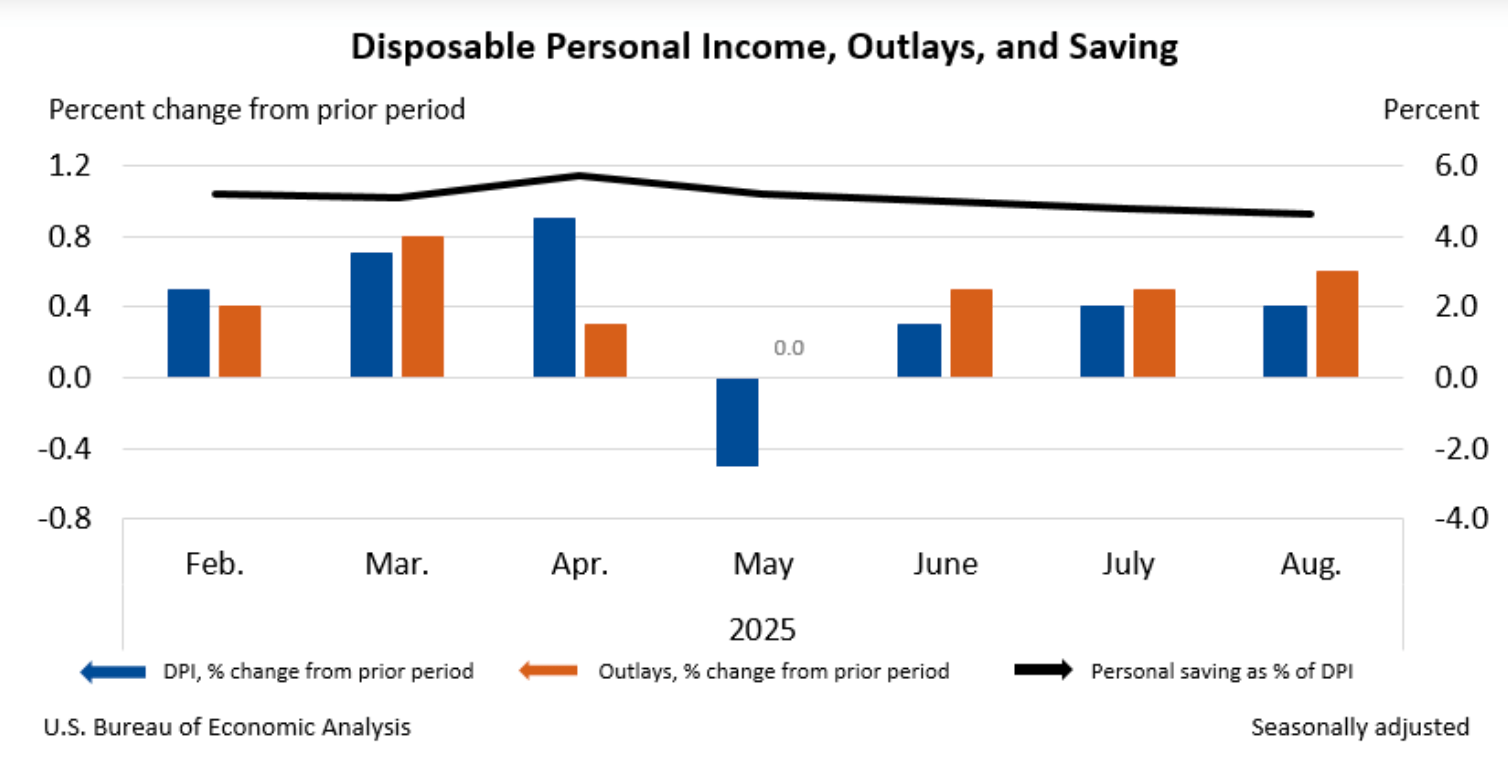 Amazon Stands To Benefit From AI Even As Job Loss Harms The Larger Economy ( NASDAQ:AMZN) | Seeking Alpha