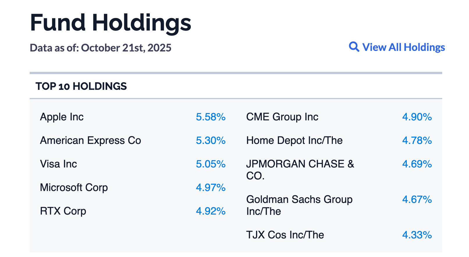 My Favorite ETF Portfolio Picks For A Low-Stress Retirement | Seeking Alpha