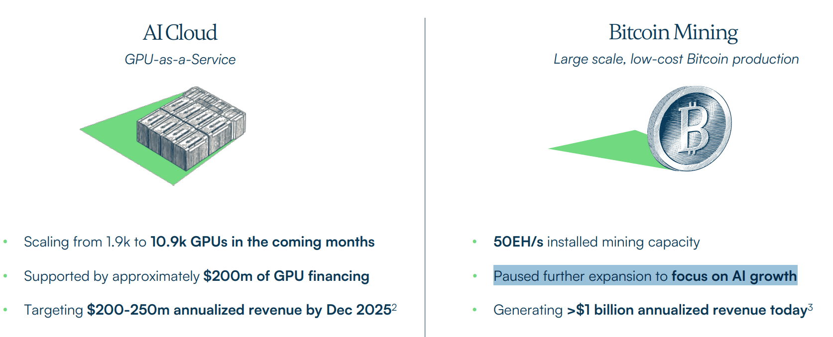 IREN Vs. Nebius: Why The Latter Is A Better AI Play | Seeking Alpha