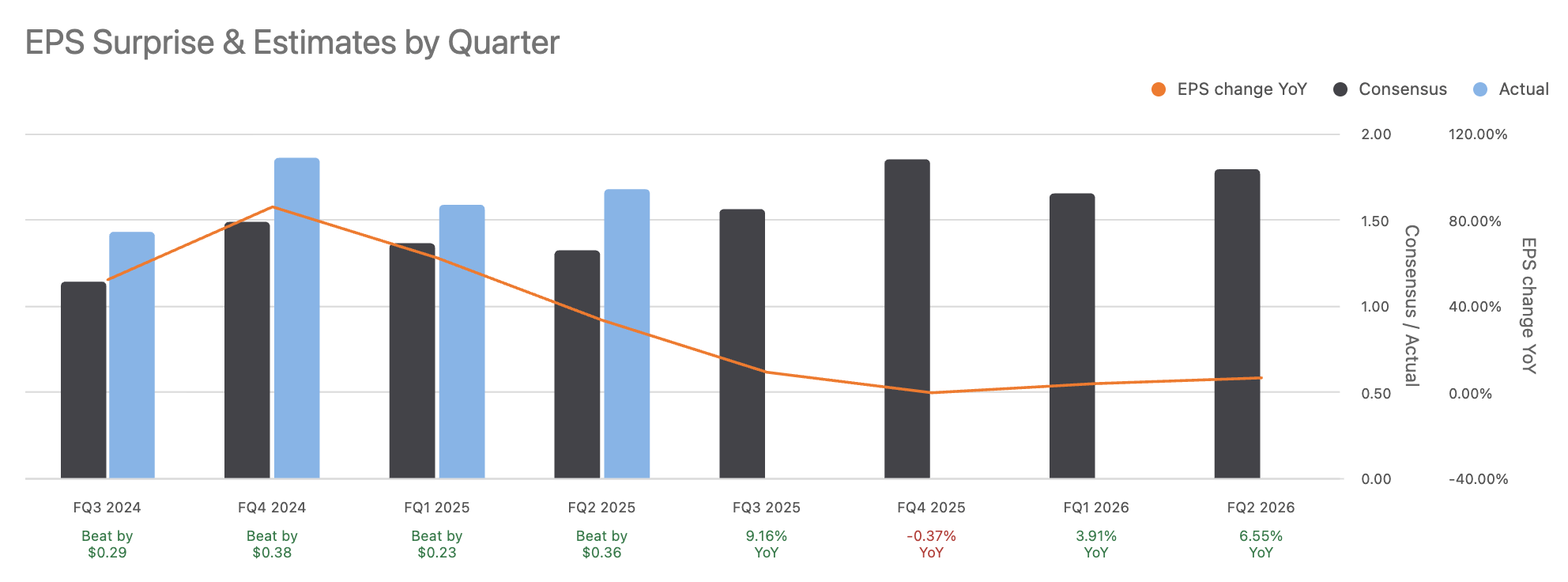 Amazon Stands To Benefit From AI Even As Job Loss Harms The Larger Economy ( NASDAQ:AMZN) | Seeking Alpha