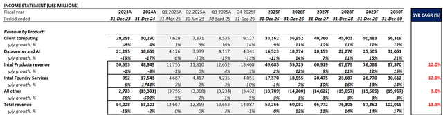 A screenshot of a computer screen AI-generated content may be incorrect.