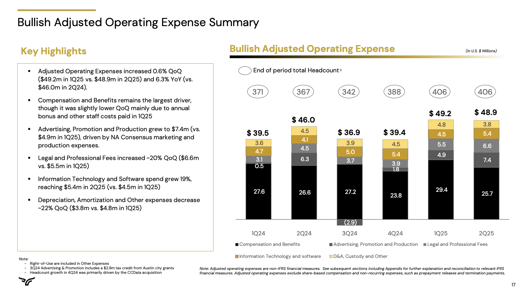 Bullish Stock: A Weak Investment As Crypto Volatility Wanes (NYSE:BLSH) |  Seeking Alpha