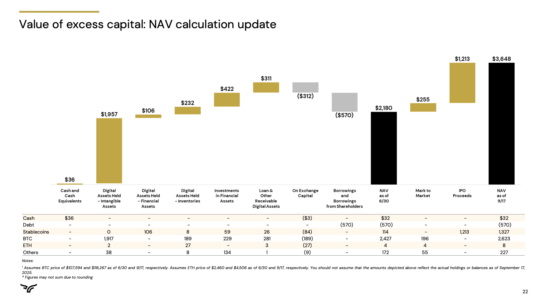 Bullish Stock: A Weak Investment As Crypto Volatility Wanes (NYSE:BLSH) |  Seeking Alpha