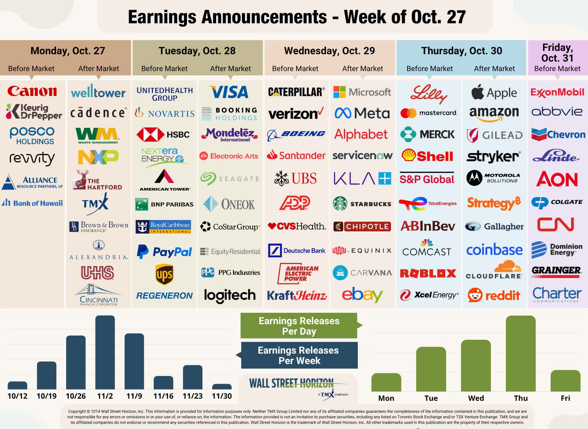 CPI At Long Last: Inflation Eases In September, Clearing The Way For A Fed  Rate Cut | Seeking Alpha