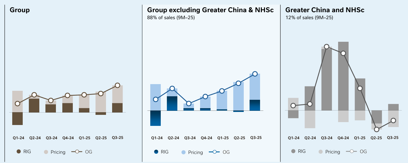 EWL: Why This Fund Will Lag Broader International Funds (NYSEARCA:EWL) |  Seeking Alpha