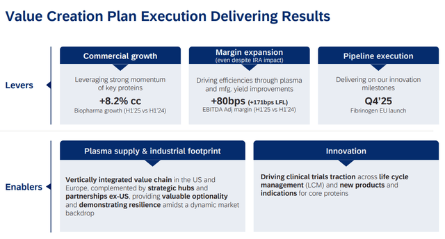 GRFS Stock Earnings Report Data