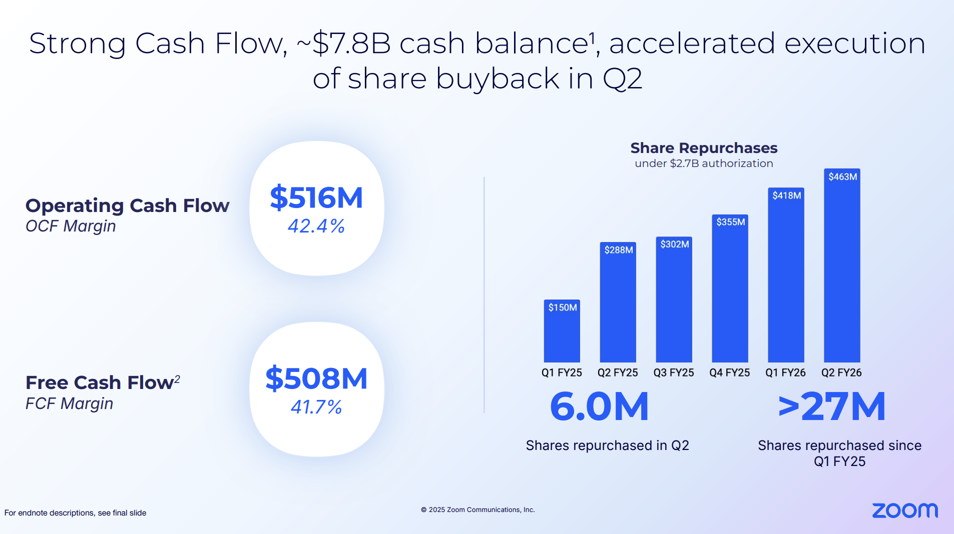 Zoom: High Margins, Solid Growth, And Plenty Of Cash — A Forgotten Winner  (NASDAQ:ZM) | Seeking Alpha