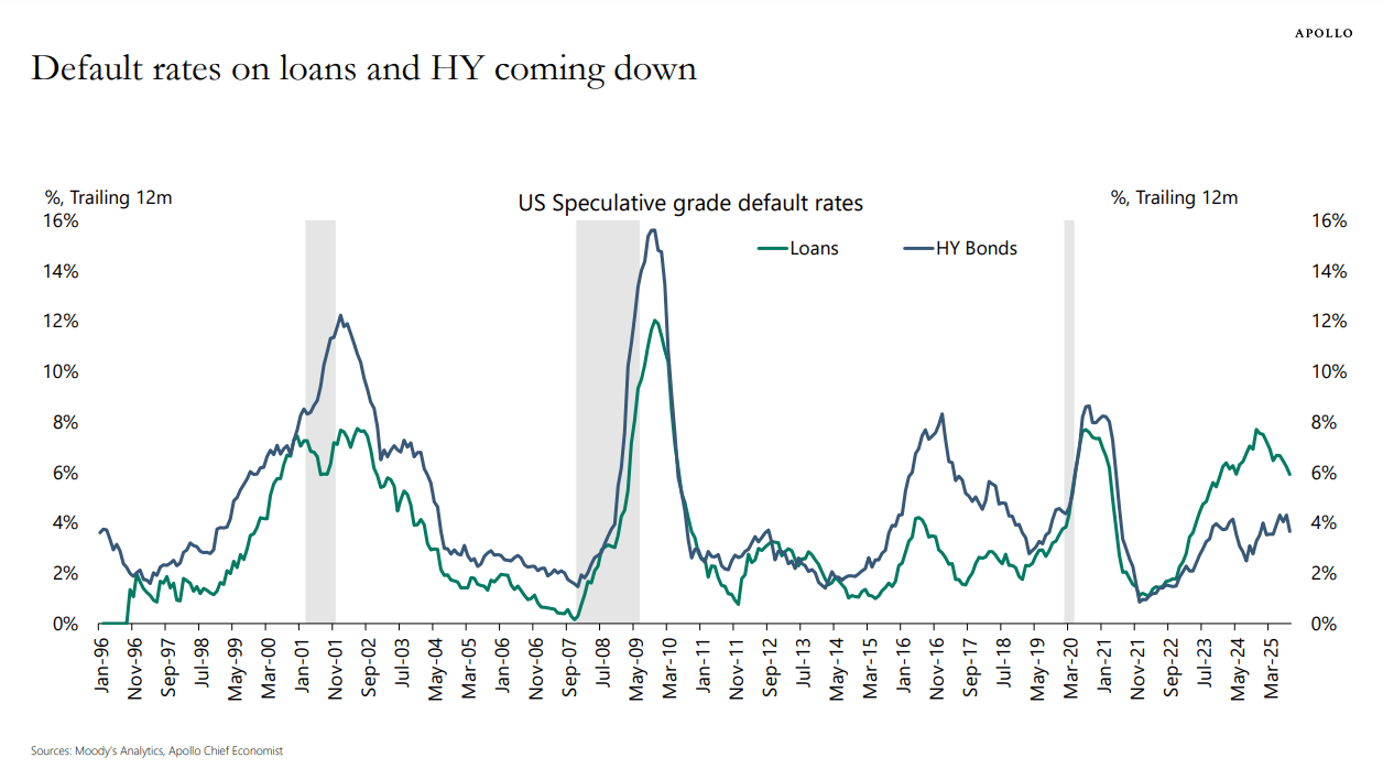 Pagaya: The Valuation Gap Is Too Wide Ahead Of A Likely Q3 Beat And ...