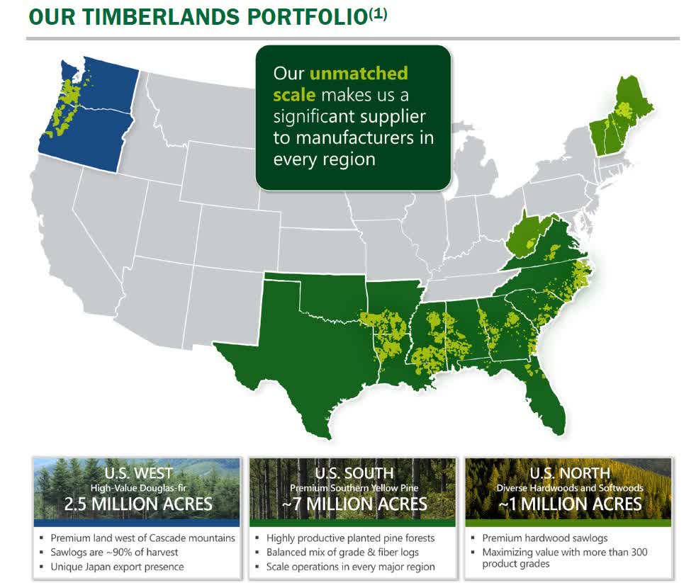Weyerhaeuser: Benefiting From Trump's Tariffs On Canadian Lumber ...