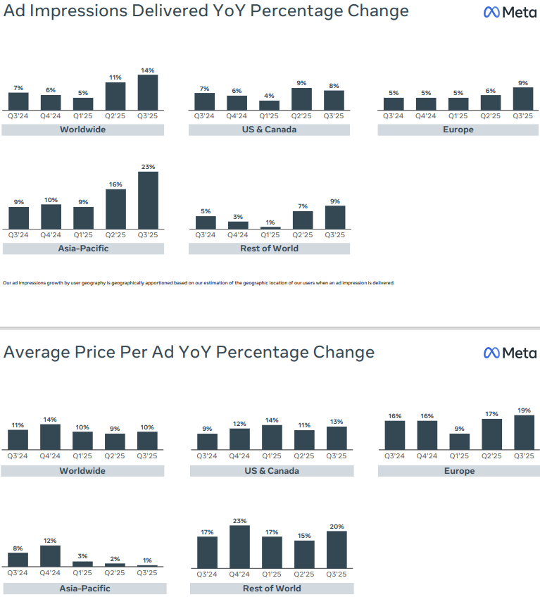 Meta Platforms The Most Undervalued Magnificent 7 Stock Nasdaq Meta