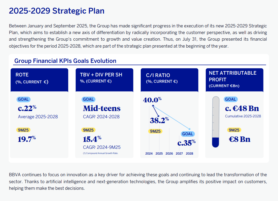 BBVA Compass Bancshares Non-GAAP EPS of €0.42, revenue of €6.64B